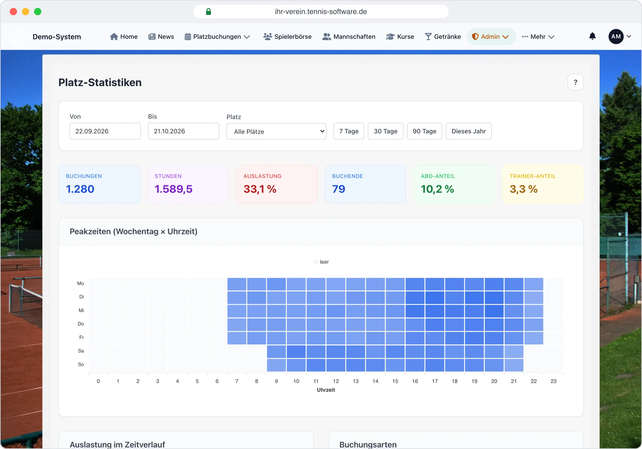 Statistiken: Auslastung und Peakzeiten – Screenshot aus Tennis-Software.de